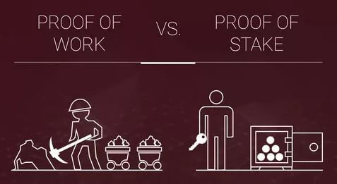 Proof of Stake VS Proof of Work