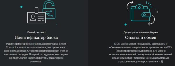 Криптовалюта ICON (ICX). Описание, обзор, отзывы