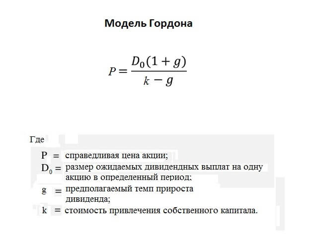 Модели оценки криптовалют