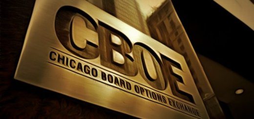 CBOE начинают готовиться к росту биткоина