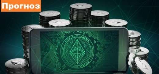 Прогноз курса Ethereum Classic аналитика