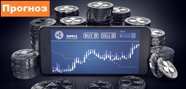 Ripple XRP/USD прогноз