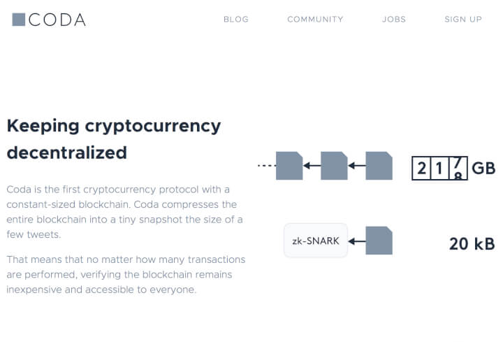 Coda Protocol