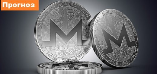 Прогноз курса monero XMR аналитика