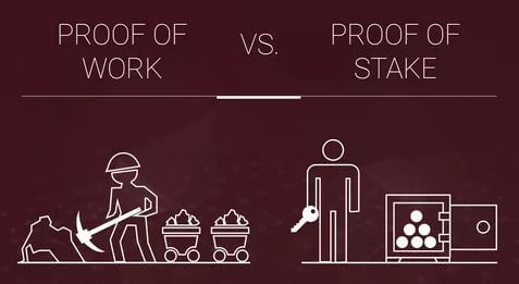 Разница между Proof of Stake VS Proof of Work