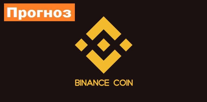 Binance Coin прогноз и аналитика BNB/USD на 20 сентября 2018