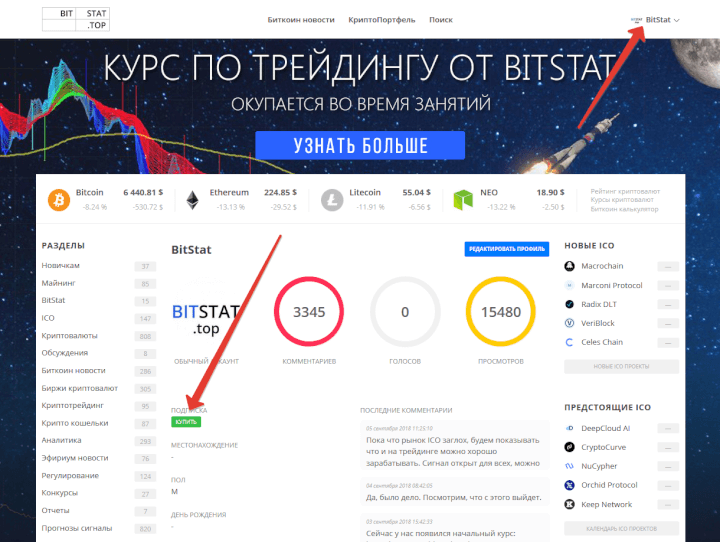 Лучшие платные сигналы для торговли криптовалютой