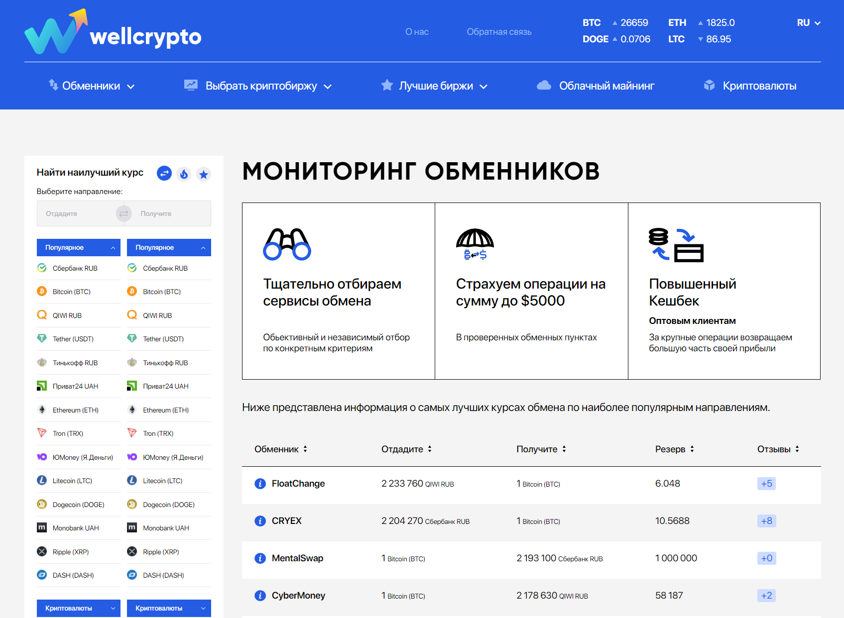 Выгодные курсы обмена в москве